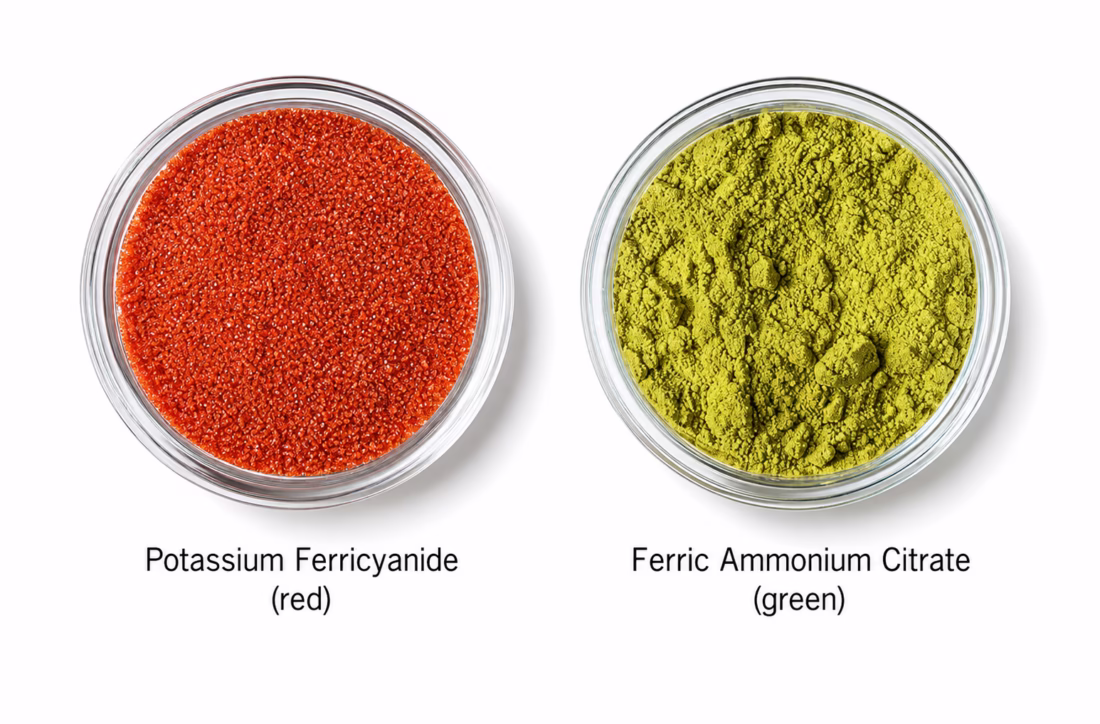 Cyanotype chemistry set Potassium Ferricyanide and Ferric Ammonium Citrate 